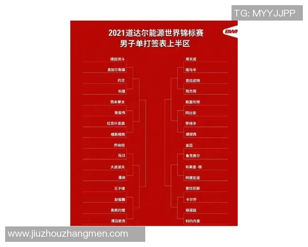 武汉羽毛球队在世锦赛积分榜上以66分稳居第一展现强大实力