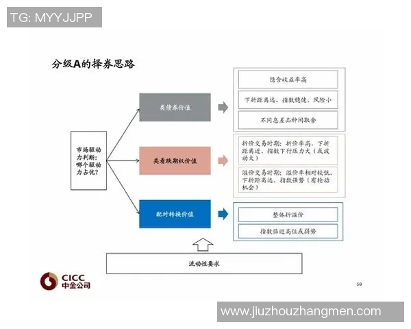 重磅专题:北京足球队的转换革新